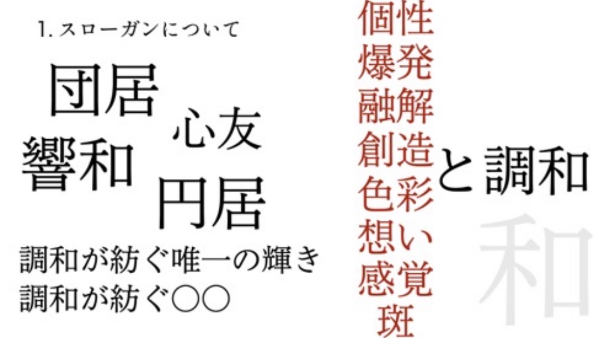 スローガン検討