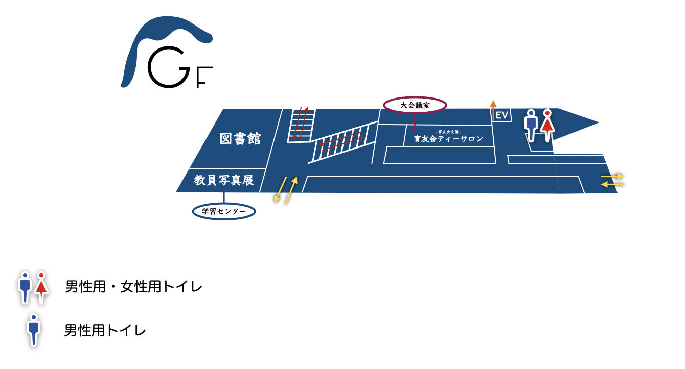 G階マップ
